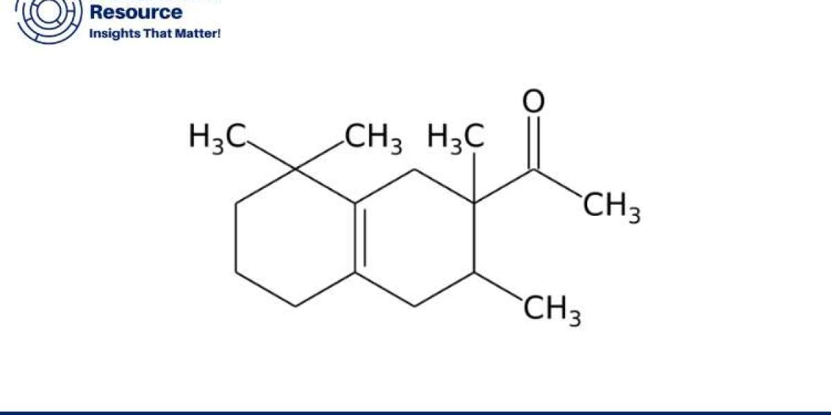 Comprehensive Iso E Super Price Report: Forecast, Market Analysis, and Latest Developments