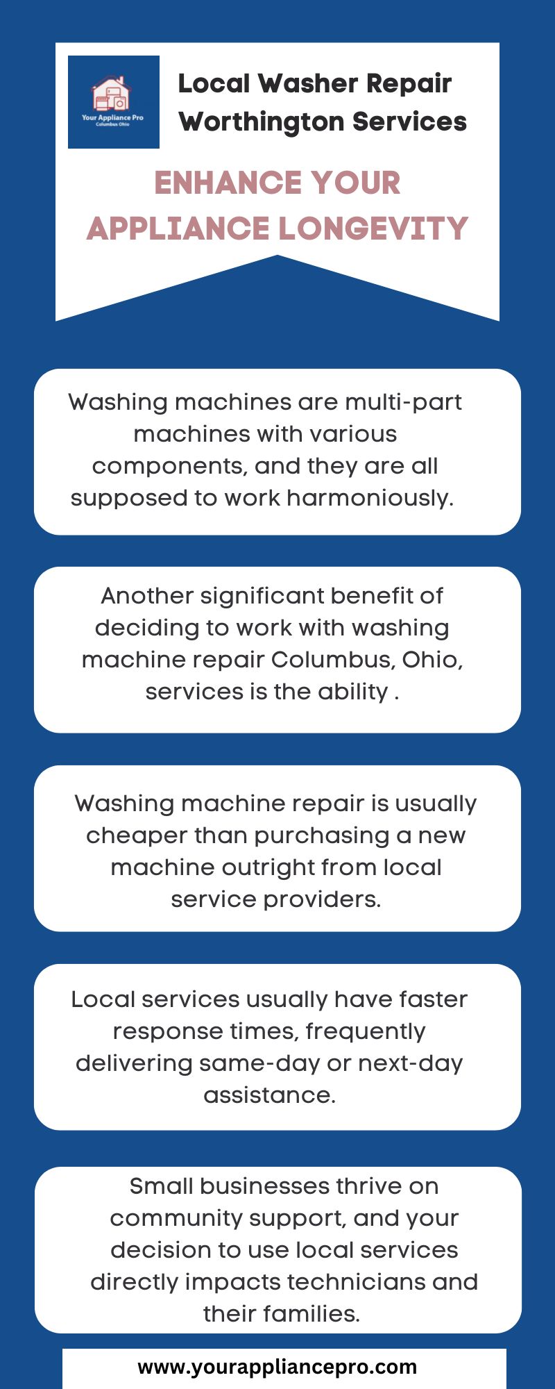 Local-Washer-Repair-Worthington-Services hosted at ImgBB — ImgBB