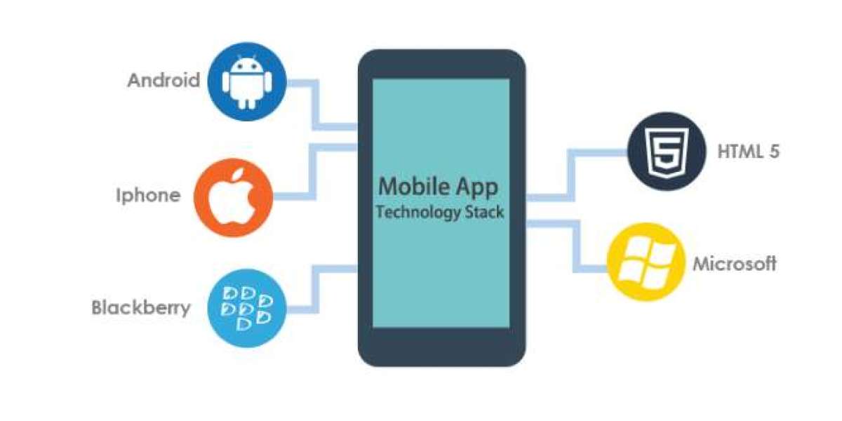 How to Choose the Right Technology Stack for Mobile App Development