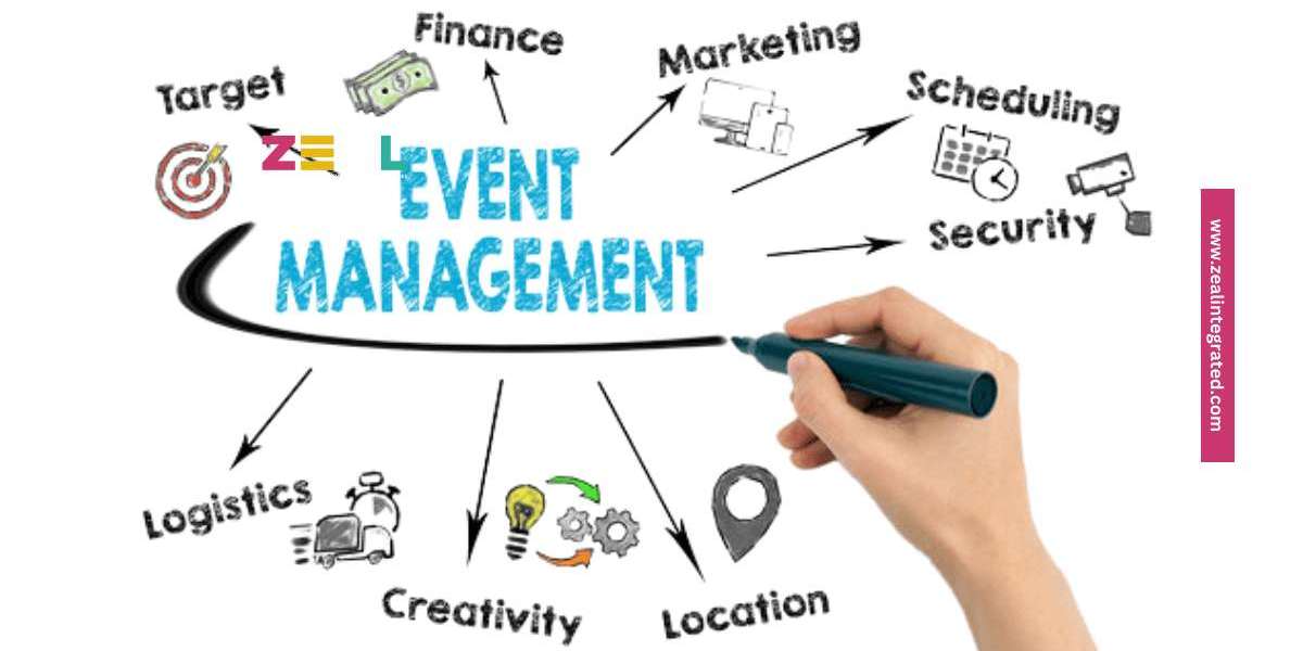 Zeal Integrated: The Leading Event Management Company in Bangalore