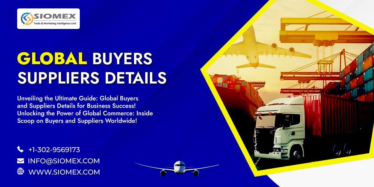 How to find buyers for export from India