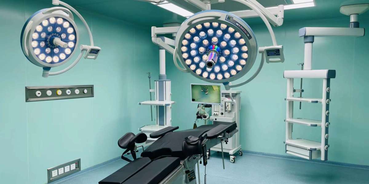 Global Surgical Tables and Lights Market