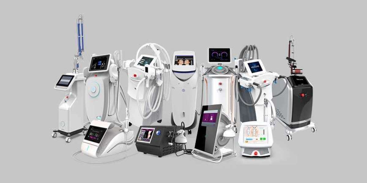 Global Aesthetic Devices Market