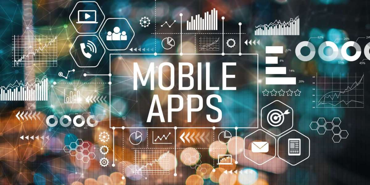 Mobile App Development Market 2029: Industry Size, Key Players, and Future Trends Report