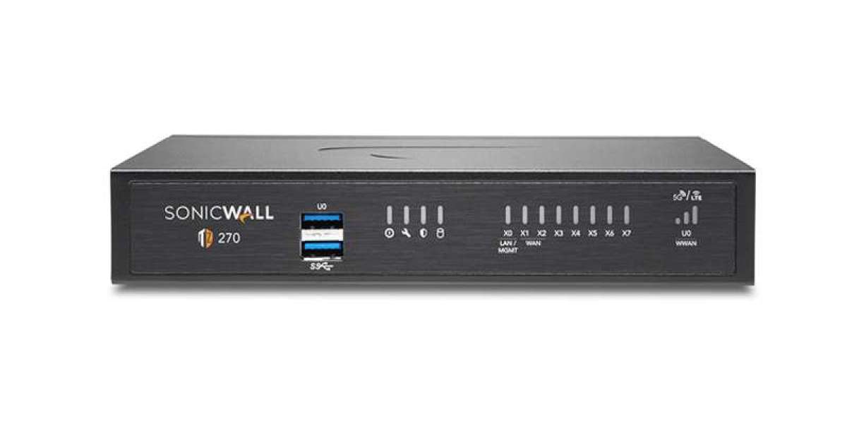 Understanding the SonicWall TZ270 Next-Generation Firewall