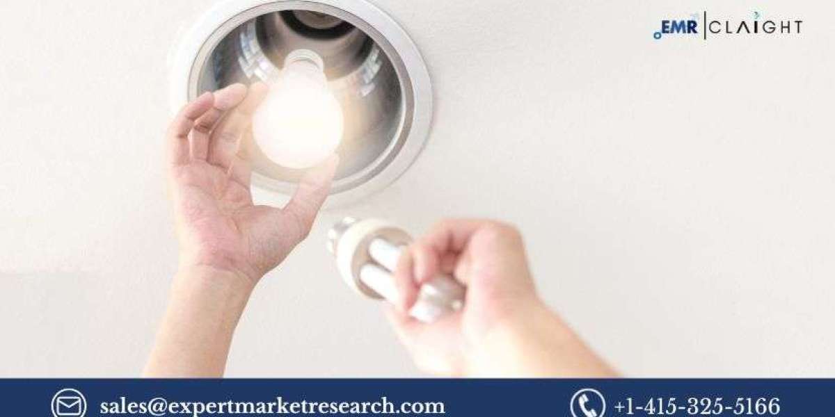 LED Market: Growth, Trends, and Future Prospects (2025-2034)