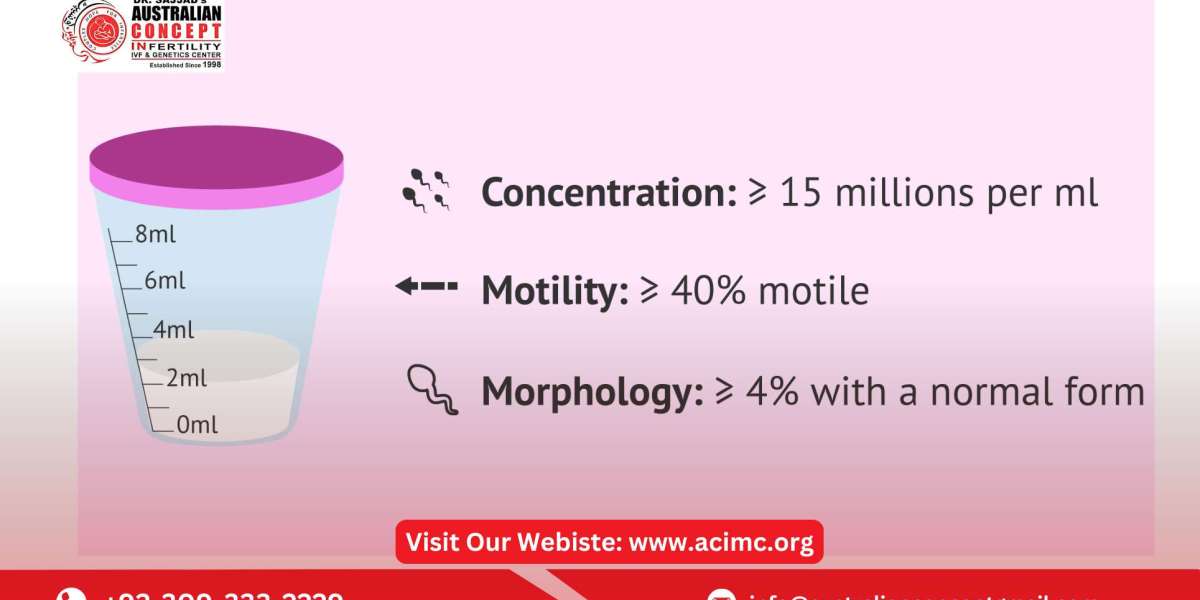 What is a Normal Sperm Count to Get Pregnant?