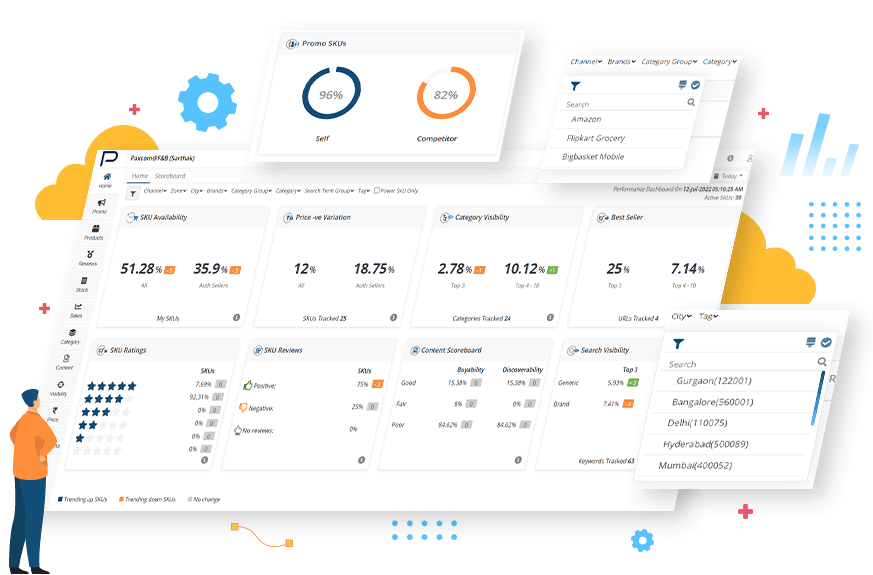 AI-Powered eCommerce Tracking, Digital Shelf Monitoring & Intelligence | Paxcom