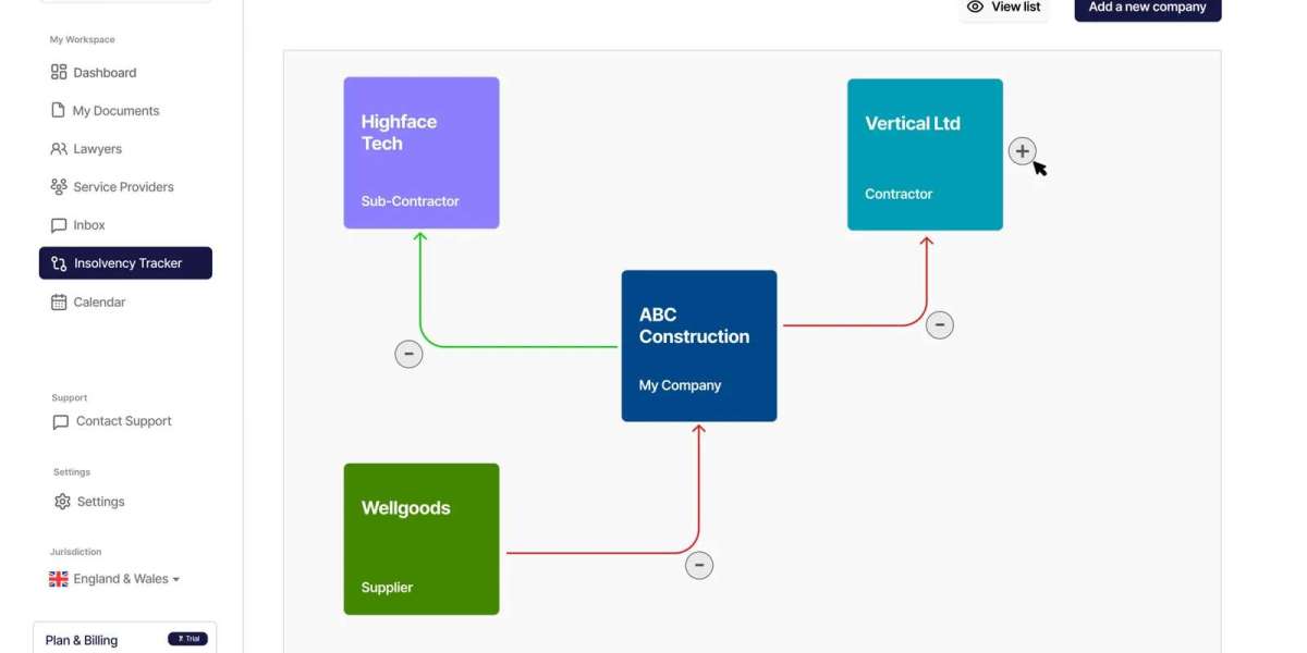 Transforming Legal Workflows with AI Review Technology