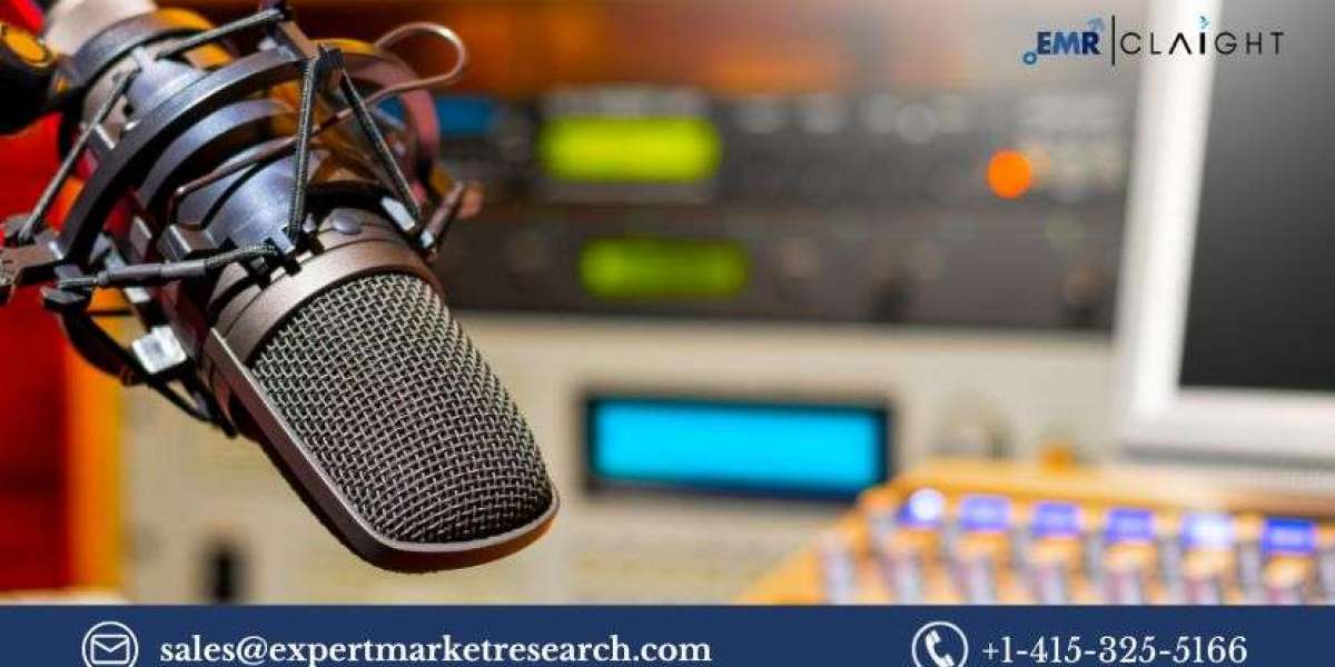 HD Voice Market: Growth, Trends, and Future Outlook (2034)