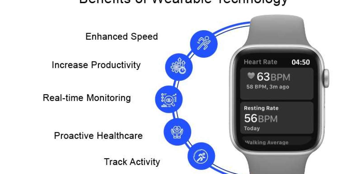 Wearable Technology in Healthcare: Transforming Health Monitoring and Personalized Treatment