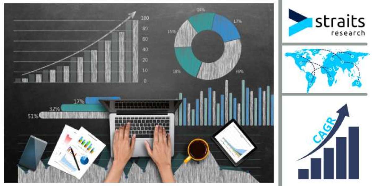 Hyperhidrosis Treatment Market Size to Reach USD 2.3 Billion by 2031 | Straits Research