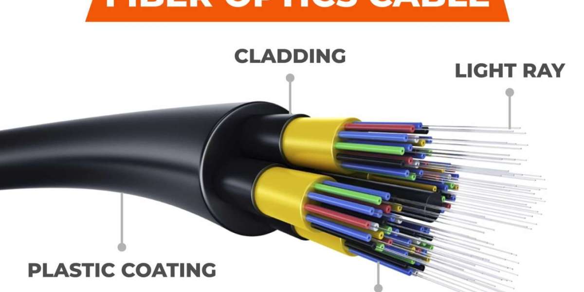 What Is Fiber Optic Cable? Everything You Need to Know