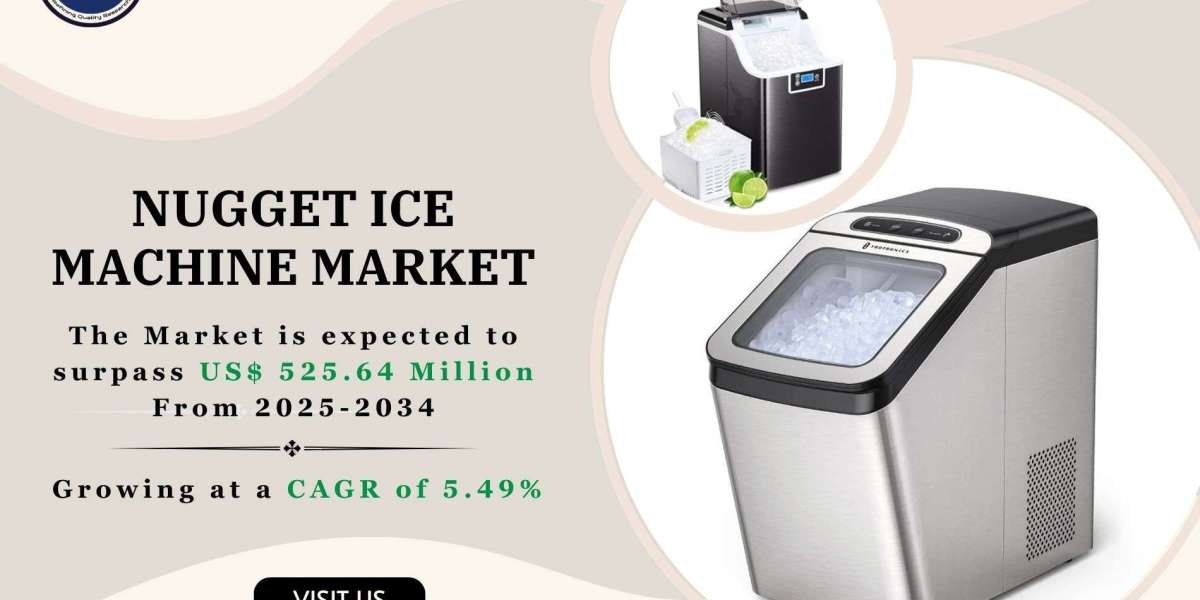 Nugget Ice Machine Market Share, Growth, trends, Analysis, Demand, Challenges and Forecast 2034: SPER Market Research