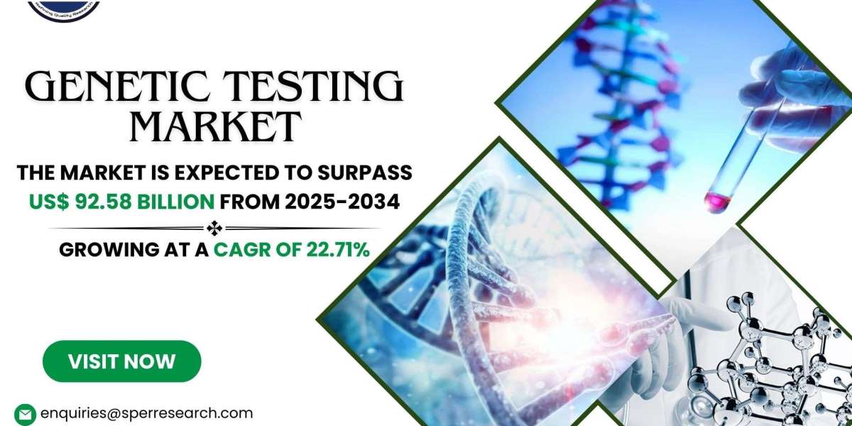 Genetic Testing Market Trends, Analysis, Demand, Competition and Future Outlook: SPER Market Research