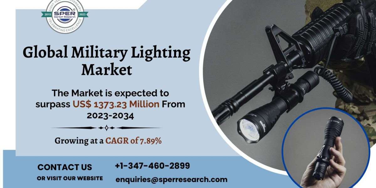 Military Lighting Market Size, Trends, Key Players, Growth Drivers, Revenue and Future Challenges: SPER Market Research