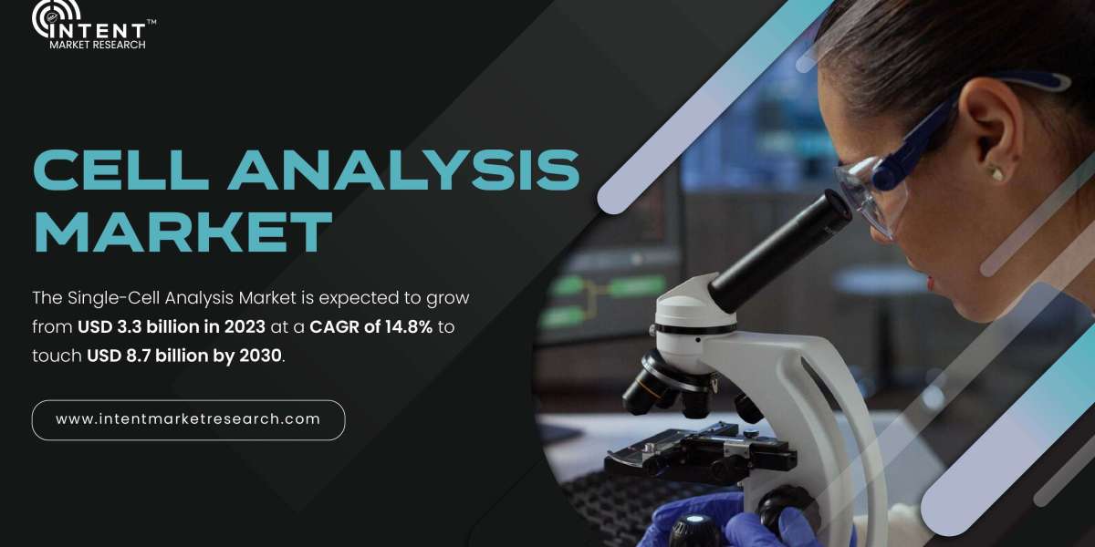 Cell Analysis Market Expected to Surge from USD 19.2 Billion in 2023 to USD 38.4 Billion by 2030