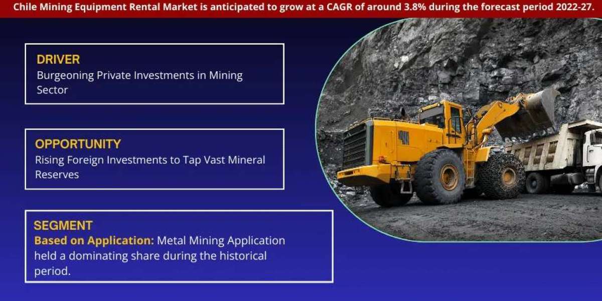 Unlocking Potential: Chile Mining Equipment Rental Market Growth and Trends Analysis for 2027