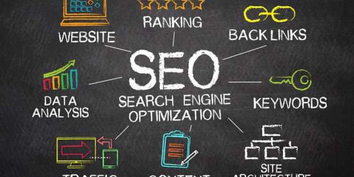 SEO Companies vs. In-House SEO: Which One is Right for You?