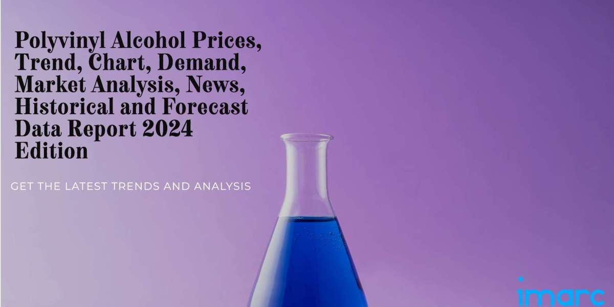 Analyze Polyvinyl Alcohol Price Index, Forecast & Historical Data