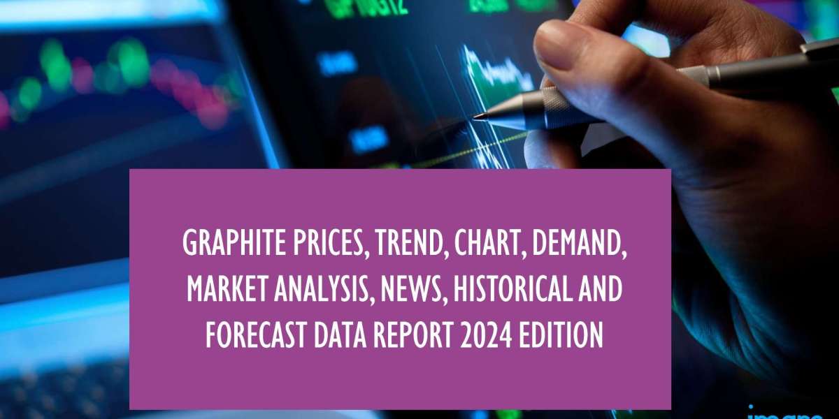 Latest Graphite Price Chart, Forecast, and Historical Data