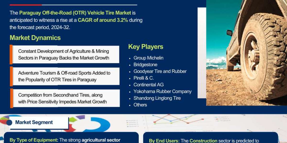 Paraguay Off-the-Road (OTR) Vehicle Tire Market Size, Share, Trends, and Growth Forecast 2024-2032