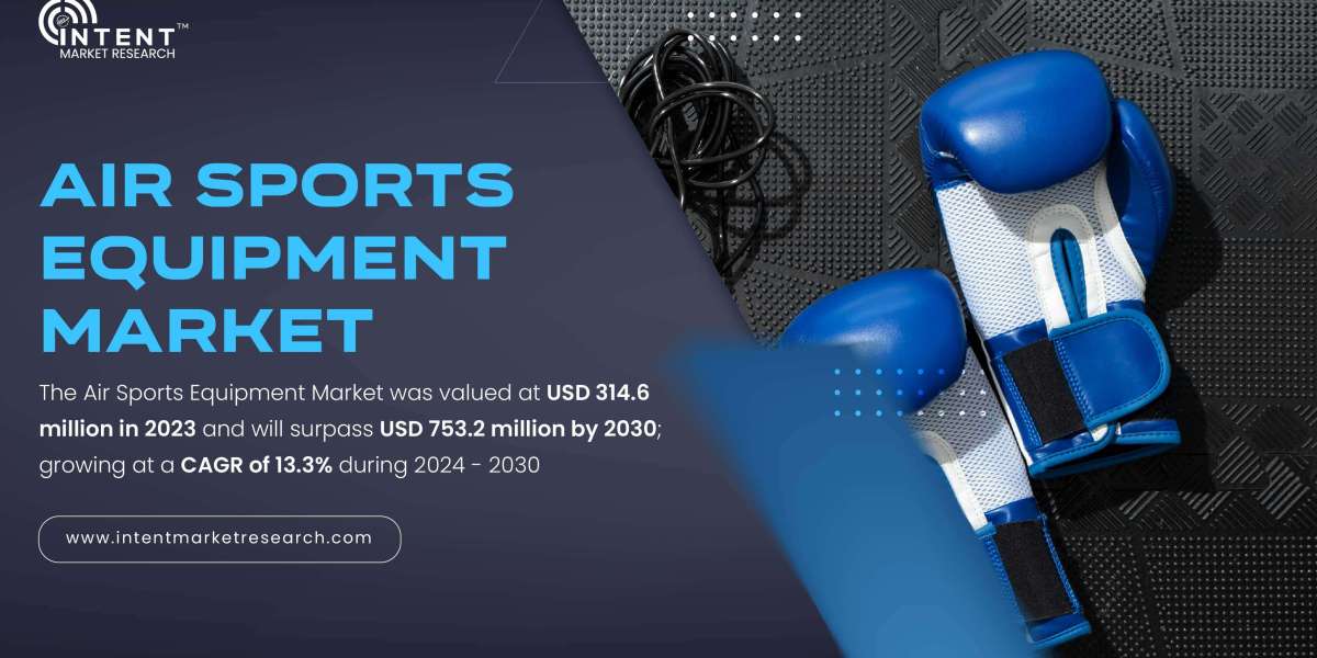 Air Sports Equipment Market Witnessing 13.3% CAGR, Poised for USD 753.2M by 2030