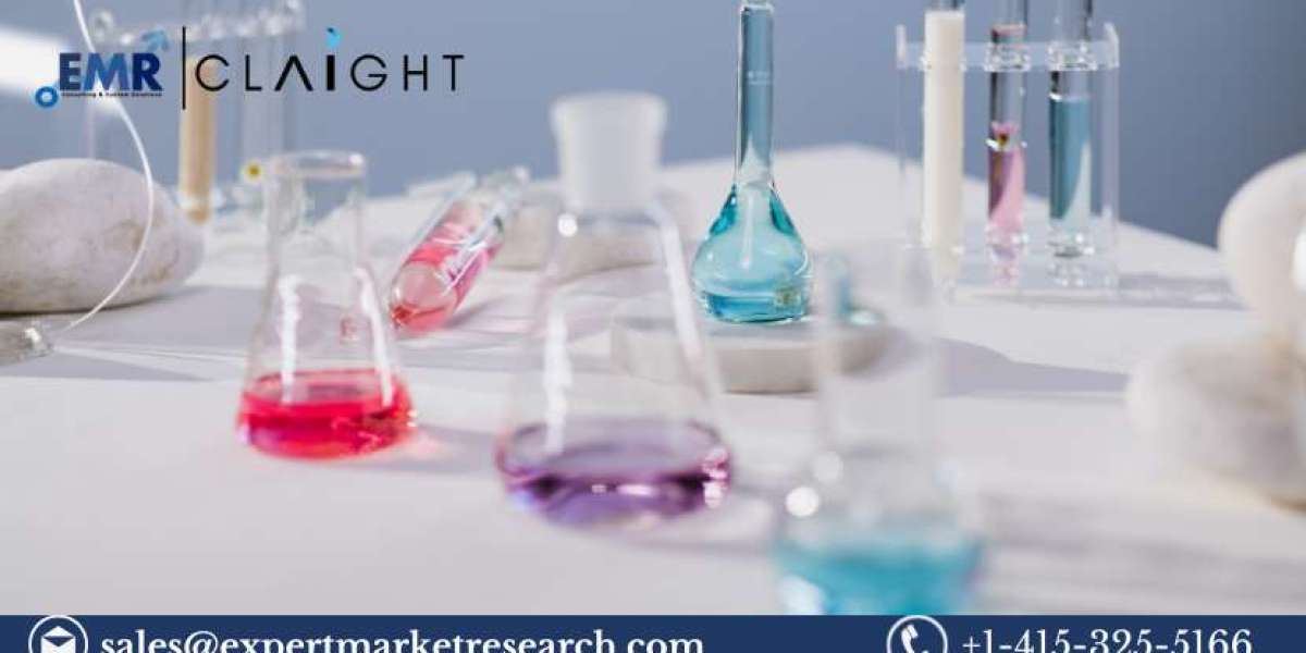 Catalyst Market Size, Share & Trends, and Forecast 2025-2034