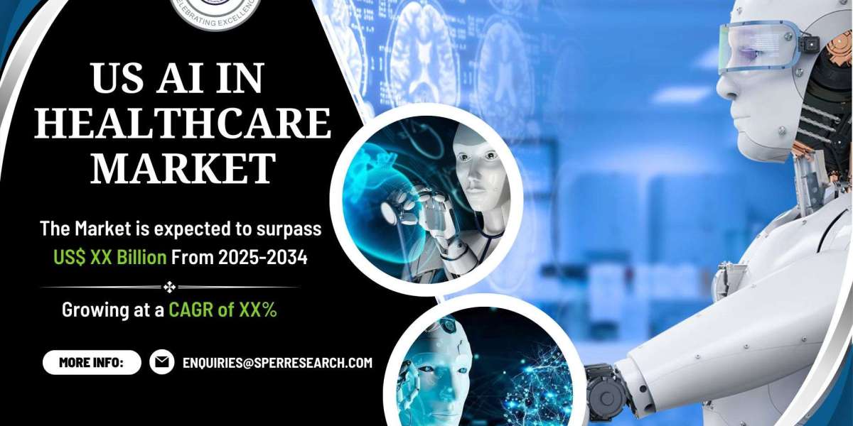 US AI in Healthcare Market Demand, Share, Growths, Trends, Competition and Future Outlook: SPER Market Research