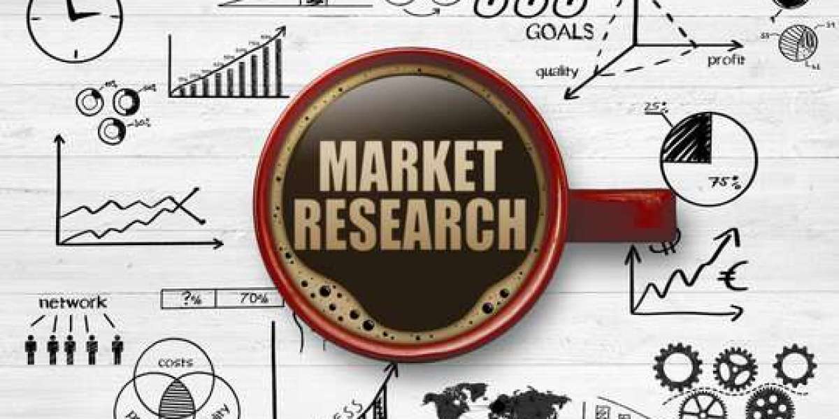 Global Spectroscopy Software Market Size, Share, Industry Insights, Trends, Outlook, Opportunity Analysis Forecast To 20