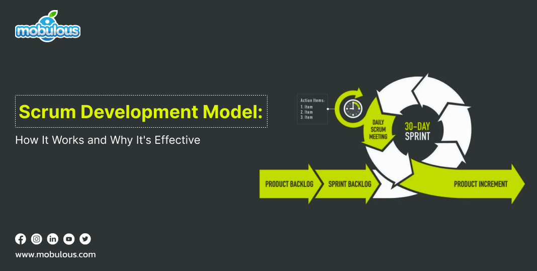 Scrum Development Model: How It Works and Why It's Effective - Mobulous Blogs