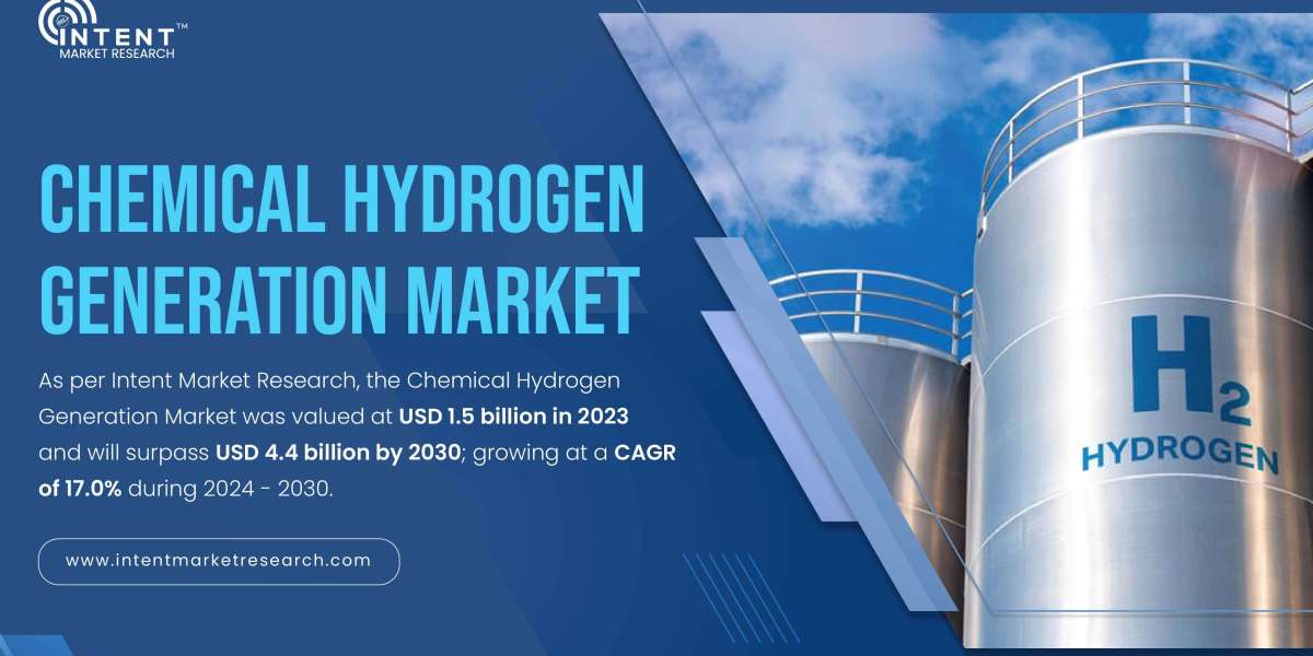 Chemical Hydrogen Generation Market Set for Robust 17.0% CAGR, Surpassing USD 4.4 Billion by 2030