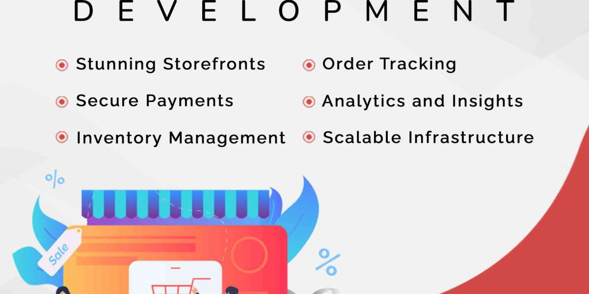 eCommerce Development in India: Trends and Future Growth Opportunities