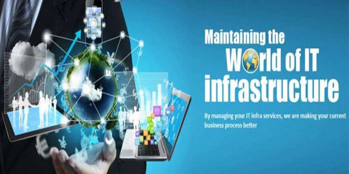 Why IT Infrastructure Support & Maintenance is Crucial for Indian Businesses?