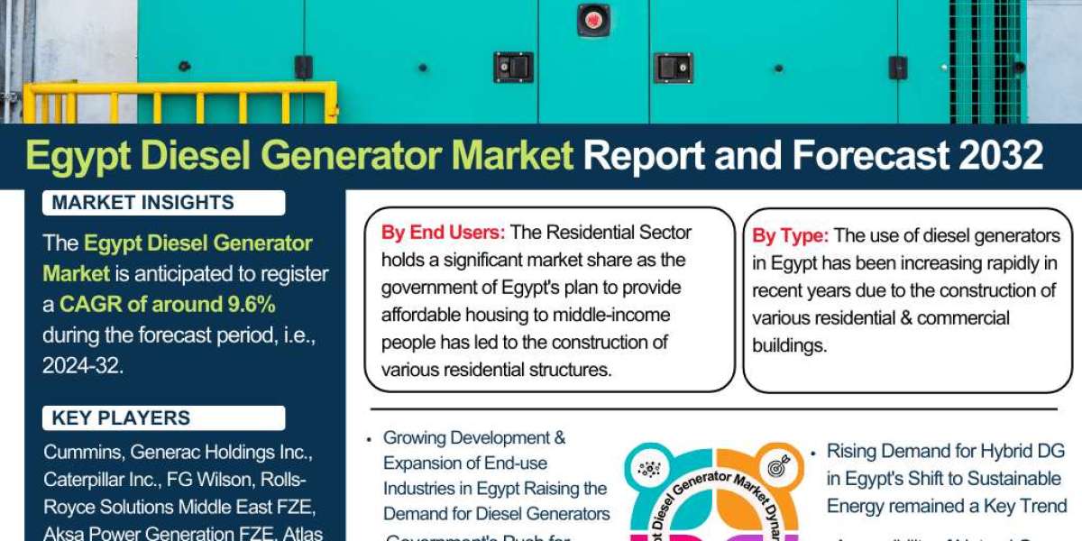 Egypt Diesel Generator Market Analysis: Key Drivers, Challenges & Growth Trends 2024-2032