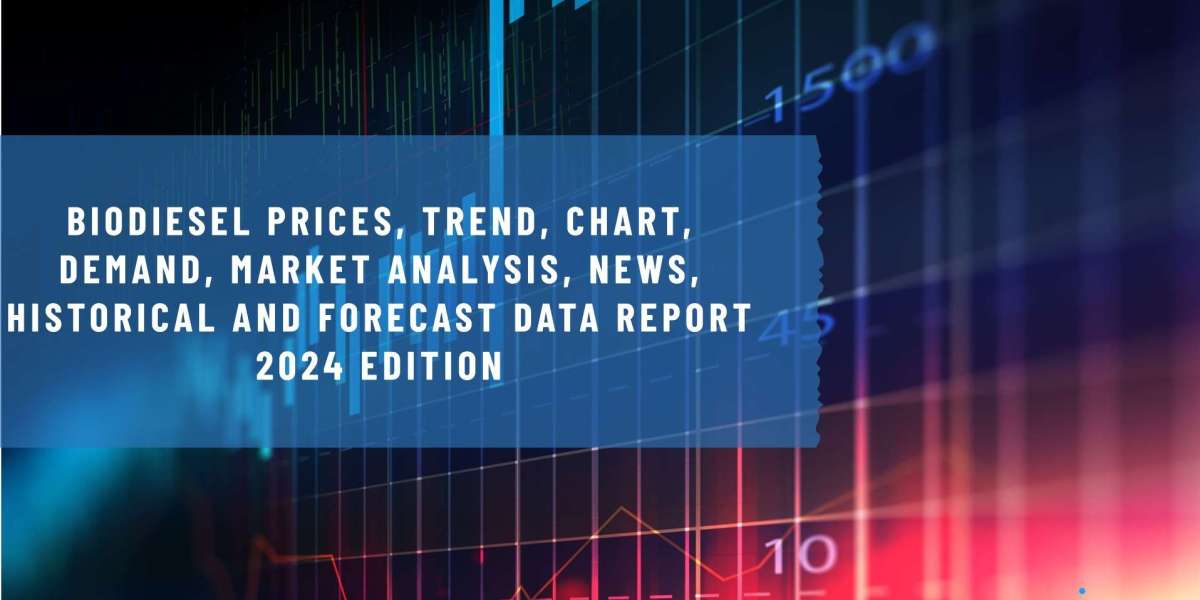 Analyze Biodiesel Price Index, Forecast & Historical Data