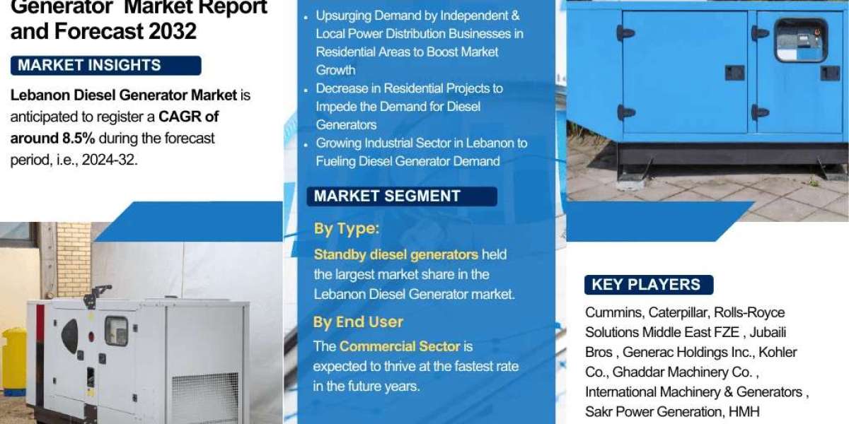 Lebanon Diesel Generator Market Analysis: Key Drivers, Challenges & Growth Trends 2024-2032