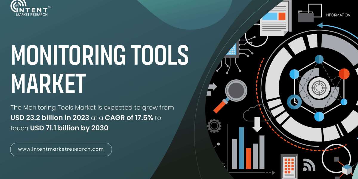 Monitoring Tools Market Poised for Strong Growth, Expanding to $71.1B by 2030 at 17.5% CAGR