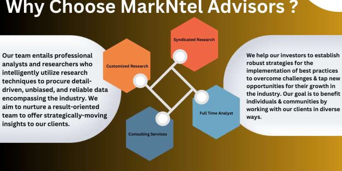 Rare Earth Material Market Dynamics – Driver, Challenge, Segment & Competition FY2025