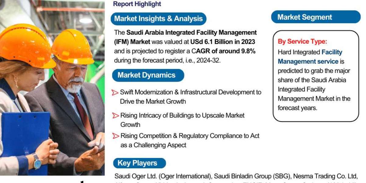 Saudi Arabia Integrated Facility Management (IFM) Market Size, Share, Trends, and Growth Forecast 2024-2032– The Report 