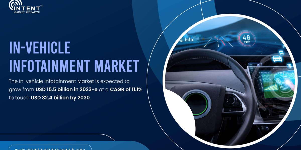 In-vehicle Infotainment Market growing at a CAGR of 11.1%, Future Growth