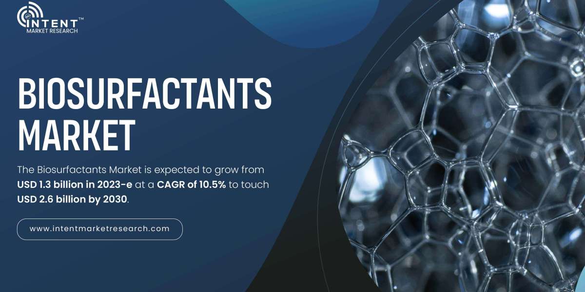 Biosurfactants Market growing at a CAGR of 10.5%, Size, Opportunities