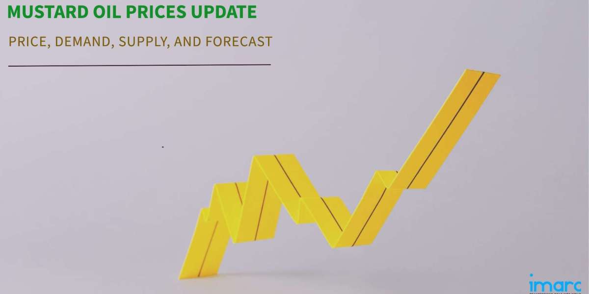 Analyze Mustard Oil Price Index, Forecast & Historical Data