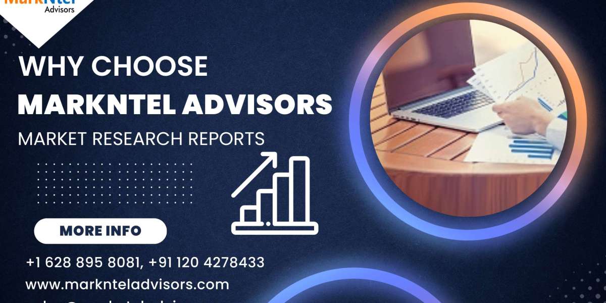 Global Account Reconciliation Software Market Comprehensive Analysis and Forecast 2023 to 2028