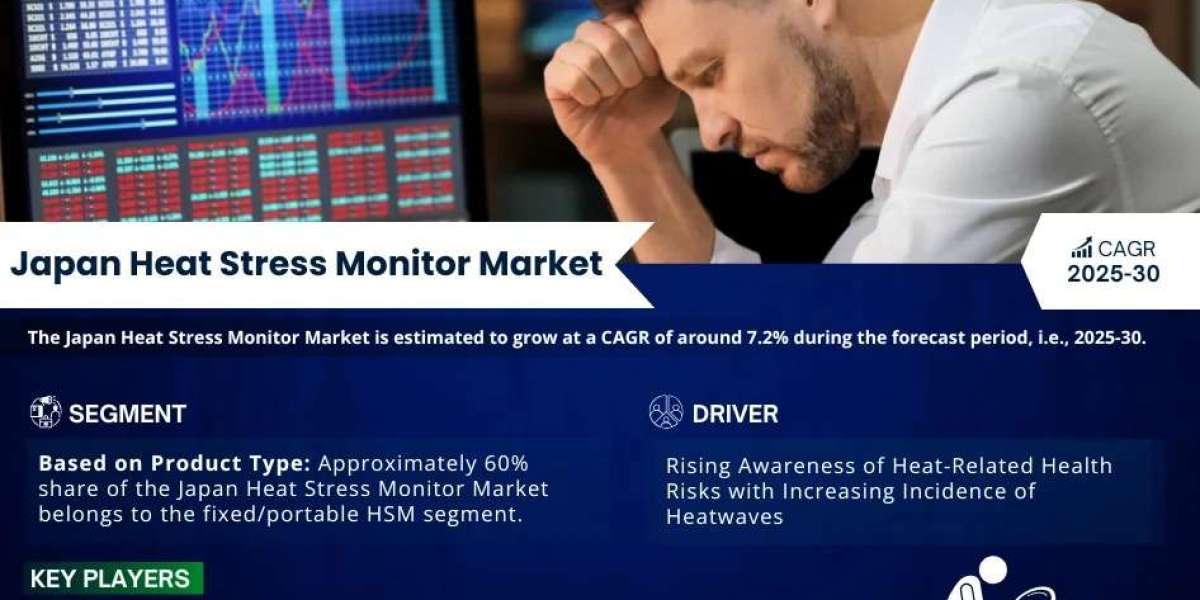 Japan Heat Stress Monitor Market Strategic Insights into Key Players 2025 to 2030