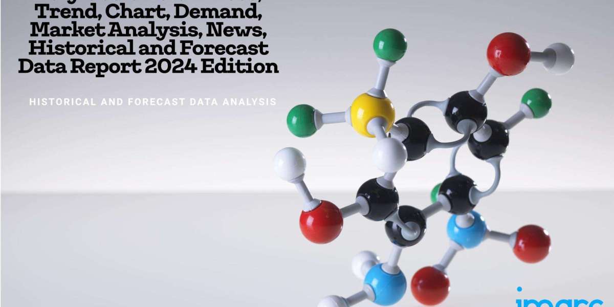 Latest Polylactic Acid Price Trend, Chart and Forecast