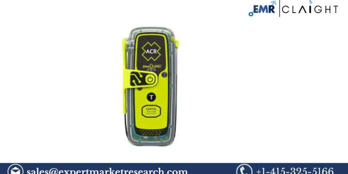 Emergency Beacon Transmitter Market Trends, Opportunities, and Forecast 2025-2034