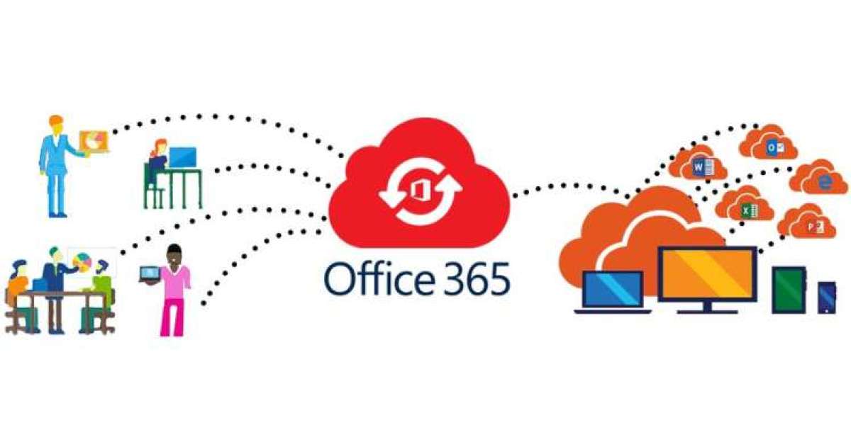 Why Choose a Microsoft 365 Migration Expert in Delhi?