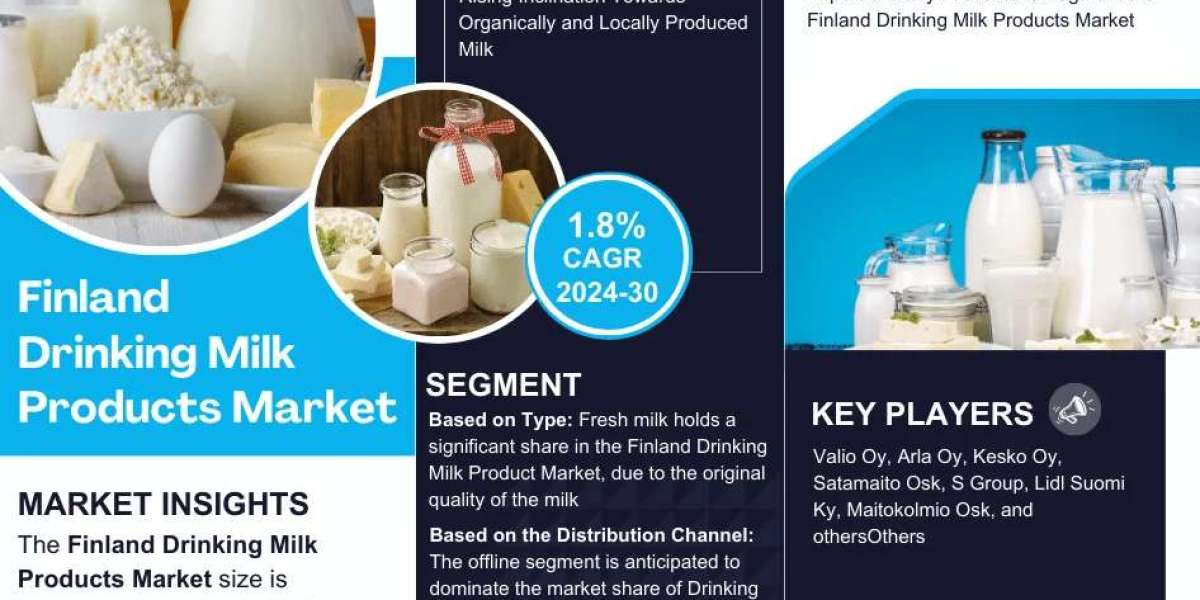 Finland Drinking Milk Products Market Trend, Size, Companies, Top Player, and Outlook 2024-30