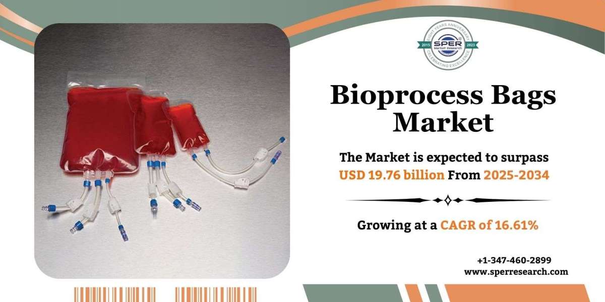 Bioprocess Bags Market Size, Share, Demand, Revenue, Trends, Challenges and Future Opportunities: SPER Market Research